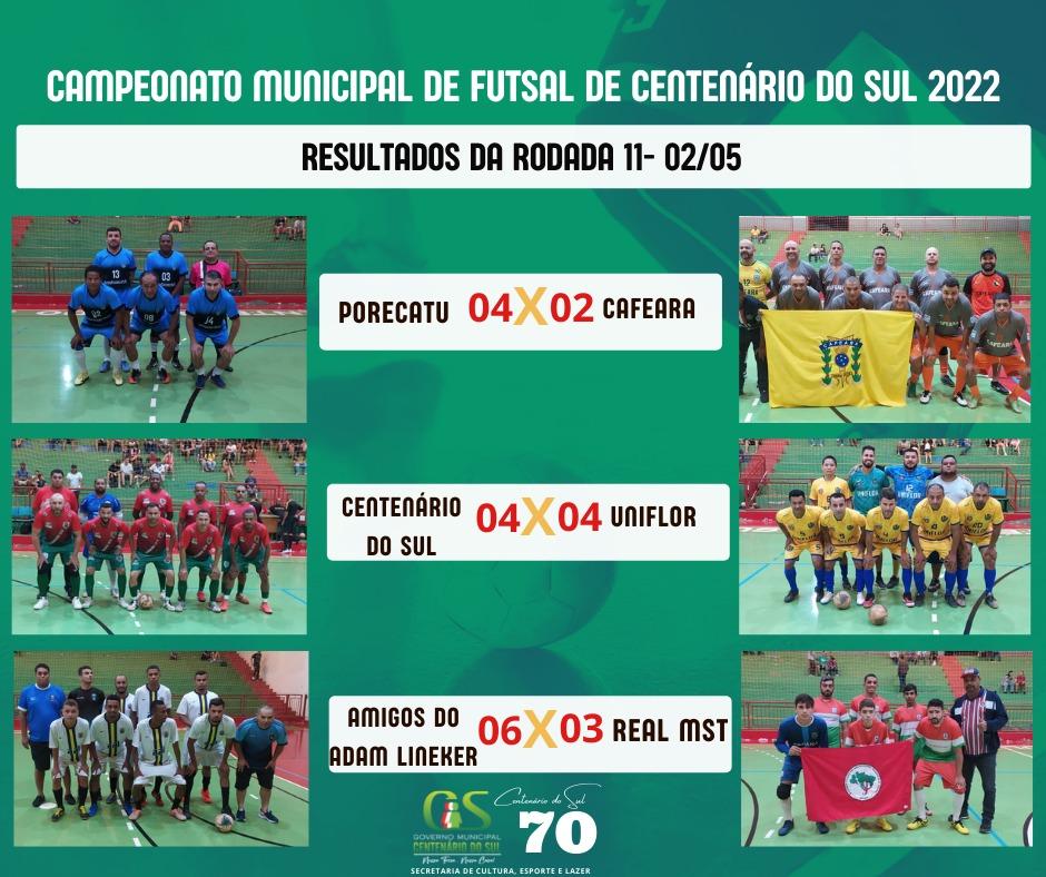 Notícia