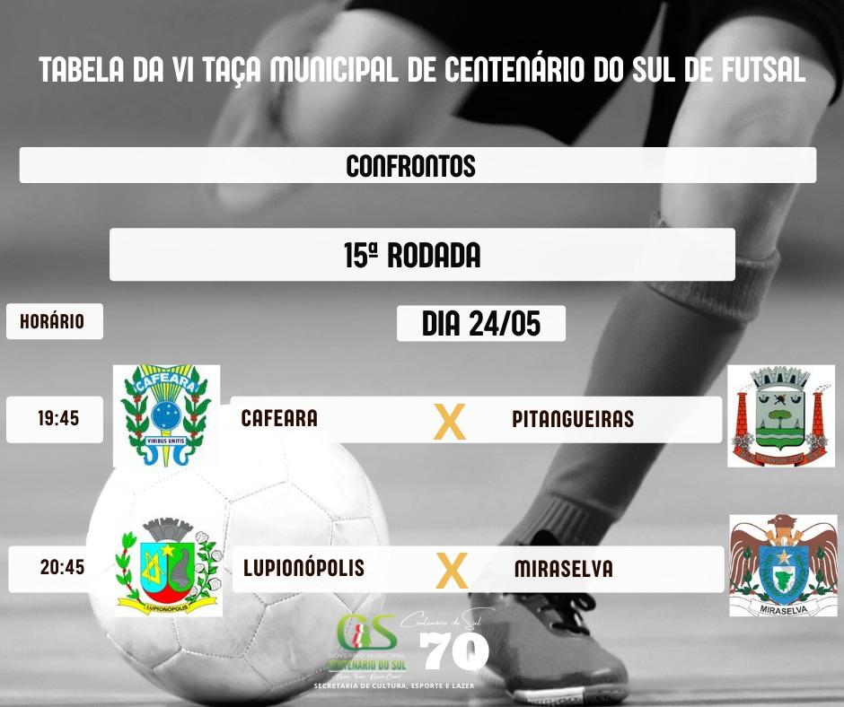 Notícia