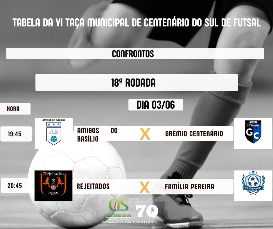 Notícia