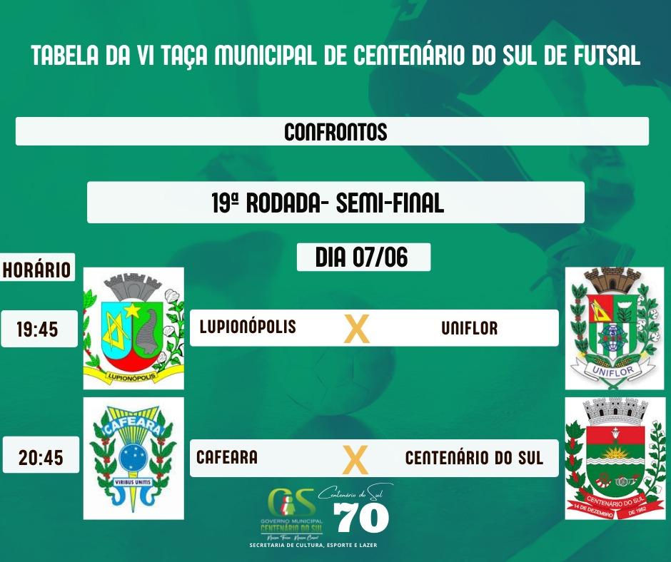 Notícia