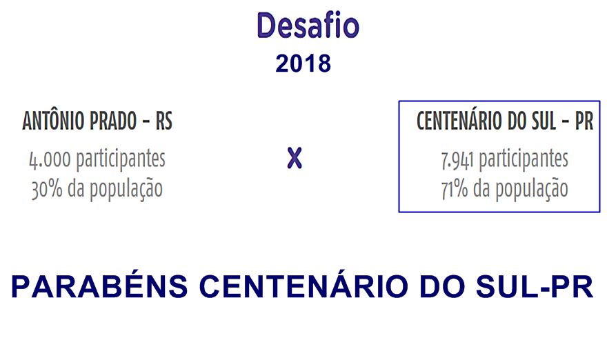 Notícia
