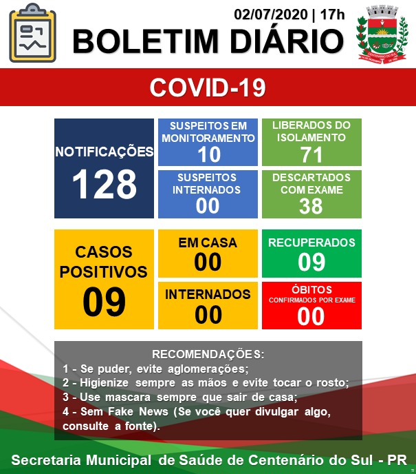 Notícia