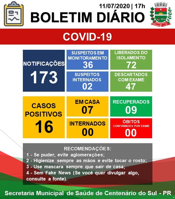 Notícia