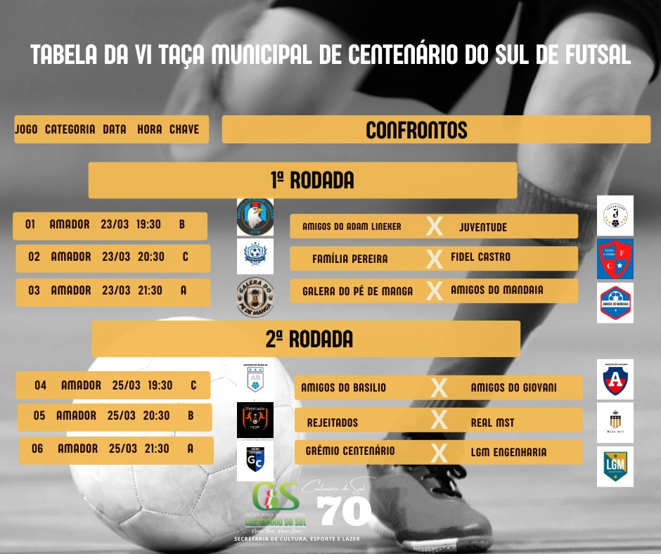 Notícia